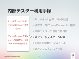 ڲƥ` 
Copylrght ? Classmethod, Inc. 
Provisioning Profile 
¥ץiTunesConnectصh 
ڲƥ`εhȼ~ 
¥ץƥ` 
TestFlightΥ󥹥ȩ` 
¥ץΥ󥹥ȩ` 
13 
ƥȶĩ顢д` 
_ƳJ 
! 
App Store 
TestFlightץ 
󥹥ȩ` 
! 
iOS8ϤҪ 
AppleIDҪ 
 