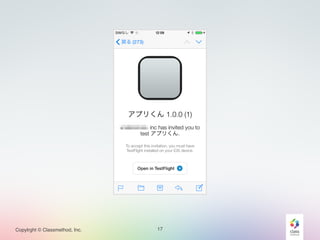 Copylrght ? Classmethod, Inc. 
ޤ 
17 
