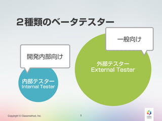 NΥ٩`ƥ` 
! 
_kڲ 
Copylrght ? Classmethod, Inc. 5 
ⲿƥƥ`` 
External Tester 
! 
ڲƥ` 
Internal Tester 
! 
һ 
 