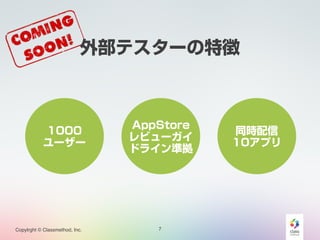 ! 
ⲿƥ`؏ 
1000 
`` 
! 
AppStore 
ӥ` 
ɥ饤ʒ 
Copylrght ? Classmethod, Inc. 7 
! 
ͬr 
10ץ 
 