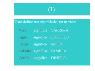 Esto define tus prioridades en tu vida:  Vaca   significa  CARRERA  Tigre   significa  ORGULLO  Oveja   significa  AMOR  Caballo   significa  FAMILIA  Cerdo   significa  DINERO  (1)  