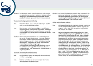 Resultaat: Een film waarin diverse sprekers ideeën naar voren brengen       Resultaat: Een aantal voorstellen van de Friese Milieu Federatie op het
           om de kwaliteit van de ruimte te verbeteren. De ideeën hebben               gebied van landschap, woningbouw, bedrijventerreinen en
           betrekking op bedrijventerreinen, woningbouw en weidevo-                    natuur zijn opgenomen in het ontwerp van de Provinciale
           gels. De film is te zien op www.denatuurenmilieufederaties.nl.              verordening Ruimtelijke Ordening. In de loop van 2011 vindt
                                                                                       de vaststelling plaats in de Provinciale Staten.
Steunpunt deskundigen gebiedsontwikkeling
                                                                            Actuele zaken ruimtelijke ordening
Doel:      Versterken inbreng natuur, milieu en landschap in verschil-
           lende vormen van gebiedsprocessen.                               Doel:      Als belangenbehartigende organisatie adequaat inspelen op
                                                                                       actuele kwesties inzake ruimtelijke ordening op grond van
Inzet:     Bijeenkomsten met vertegenwoordigers in verschillende                       vragen of andere input uit de aangesloten organisaties of
           gebiedsprocessen en aangesloten organisaties; netwerkont-                   van inwoners van Fryslân.
           wikkeling. Organisatie van twee workshops over bestuurlijk
           onderhandelen voor mensen actief in ruimtelijke- en gebied-      Inzet:     De Stichting Advisering Bestuursrechtspraak voor Milieu
           sprocessen.                                                                 en Ruimtelijke Ordening, kortweg StAB, heeft – mede naar
                                                                                       aanleiding van het beroep van de Friese Milieu Federatie –
Resultaat: Bijeenkomst georganiseerd voor het Landinrichtingsover-                     een kritisch rapport opgesteld over het bestemmingsplan
           leg met als thema de Midtermreview Provinciaal Meerjaren                    Zwaagwesteinde (gemeente Dantumadeel). De gemeente
           Programma Landelijk Gebied. Programmavoorbereiding                          ging vervolgens in gesprek met de Friese Milieu Federatie.
           Landinrichtingsoverleg 2011 (thema: wettelijke verkaveling/                 Mede op aandringen van de Friese Milieu Federatie deed
           herijking EHS). Daarnaast is een nieuwe Natuurbescher-                      Atelier Fryslân, een initiatief van de provincie Fryslân om de
           mingsvertegenwoordiger voorgedragen.                                        ruimtelijke kwaliteit een impuls te geven, onderzoek naar de
           Voorbereiding en organisatie van twee workshops in 2010.                    ruimtelijke kwaliteit van bedrijventerreinen. Bij de presentatie
           De workshops zullen begin 2011 plaatsvinden. De work-                       van het rapport was de Friese Milieu Federatie van de partij.
           shops zorgen voor meer deskundigheid voor themaleden in                     Eveneens was de Friese Milieu Federatie aanwezig bij de
           de gebiedsplatforms.                                                        presentatie van het windenergieplan van het Platform Duur-
                                                                                       zaam Fryslân (PDF). Voorafgaand daaraan ging de Friese
Provinciale verordening Ruimtelijke Ordening                                           Milieu Federatie in gesprek met PDF over het windenergie-
                                                                                       plan. Verder heeft de Friese Milieu Federatie geadviseerd
Doel:      Een verordening waarbij het belang van natuur, landschap                    over de aanleg van een aardgastransportleiding.
           en milieu is vastgelegd.

Inzet:     Er is naar aanleiding van de voorontwerp en de ontwerp
           verordening een reactie geschreven.

                                                                                                                                                          14
 