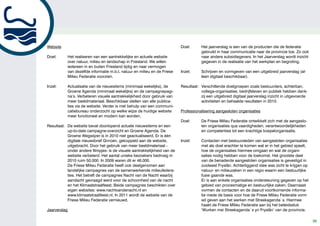 Website                                                                    Doel:      Het jaarverslag is een van de producten die de federatie
                                                                                      gebruikt in haar communicatie naar de provincie toe. Zo ook
Doel:      Het realiseren van een aantrekkelijke en actuele website                   naar andere subsidiegevers. In het Jaarverslag wordt inzicht
           over natuur, milieu en landschap in Friesland. We willen                   gegeven in de realisatie van het werkplan en begroting.
           iedereen in en buiten Friesland tijdig en naar vermogen
           van dezelfde informatie m.b.t. natuur en milieu en de Friese    Inzet:     Schrijven en vormgeven van een uitgebreid jaarverslag (al-
           Milieu Federatie voorzien.                                                 leen digitaal beschikbaar).

Inzet:     Actualisatie van de nieuwsitems (minimaal wekelijks), de        Resultaat: Verschillende doelgroepen zoals bestuurders, achterban,
           Groene Agenda (minimaal wekelijks) en de campagnepagi-                     collega-organisaties, bedrijfsleven en publiek hebben dank-
           na’s. Verbeteren visuele aantrekkelijkheid door gebruik van                zij een uitgebreid digitaal jaarverslag inzicht in uitgevoerde
           meer beeldmateriaal. Beschikbaar stellen van alle publica-                 activiteiten en behaalde resultaten in 2010.
           ties via de website. Verder is met behulp van een communi-
           catiebureau onderzocht op welke wijze de huidige website        Professionalisering aangesloten organisaties
           meer functioneel en modern kan worden.
                                                                           Doel:      De Friese Milieu Federatie ontwikkelt zich met de aangeslo-
Resultaat: De website bevat doorlopend actuele nieuwsitems en een                     ten organisaties qua vaardigheden, verantwoordelijkheden
           up-to-date campagne-overzicht en Groene Agenda. De                         en competenties tot een krachtige koepelorganisatie.
           Groene Wegwijzer is in 2010 niet geactualiseerd. Er is één
           digitale nieuwsbrief Grrroen, gekoppeld aan de website,         Inzet:     Contacten met bestuursleden van aangesloten organisaties
           uitgebracht. Door het gebruik van meer beeldmateriaal -                    met als doel erachter te komen wat er in het gebied speelt,
           onder andere filmpjes- is de visuele aantrekkelijkheid van de              hoe de organisaties hiermee omgaan en wat de organi-
           website verbeterd. Het aantal unieke bezoekers bedroeg in                  saties nodig hebben voor de toekomst. Het grootste deel
           2010 ruim 50.000. In 2009 waren dit er 46.000.                             van de benaderde aangesloten organisaties is gevestigd in
           De Friese Milieu Federatie heeft ook deelgenomen aan                       zuidwest Fryslân. Achterliggend idee was zicht te krijgen op
           landelijke campagnes van de samenwerkende milieufedera-                    natuur- en milieuzaken in een regio waarin een bestuurlijke
           ties. Het betreft de campagnes Nacht van de Nacht waarbij                  fusie gaande was.
           aandacht gevraagd werd voor de schoonheid van de nacht                     Er is aan enkele organisaties ondersteuning gegeven op het
           en het Klimaatstraatfeest. Beide campagnes beschikten over                 gebied van procesmatige en bestuurlijke zaken. Daarnaast
           eigen websites: www.nachtvandenacht.nl en                                  vormen de contacten en de daaruit voortkomende informa-
           www.klimaatstraatfeest.nl. In 2011 wordt de website van de                 tie mede de basis voor hoe de Friese Milieu Federatie vorm
           Friese Milieu Federatie vernieuwd.                                         wil geven aan het werken met Streekagenda`s. Hiermee
                                                                                      haakt de Friese Milieu Federatie aan bij het beleidsstuk
Jaarverslag                                                                           ‘Wurken mei Streekagenda`s yn Fryslân’ van de provincie.

                                                                                                                                                       38
 