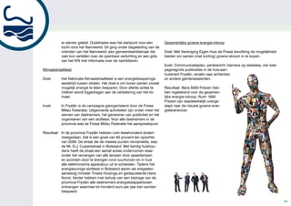 er sterren geteld. Oudehaske was het startpunt voor een          Gezamenlijke groene energie-inkoop
           tocht rond het Nannewiid. Dit ging onder begeleiding van de
           vrienden van het Nannewiid, een gemeenteambtenaar die            Doel: Met Vereniging Eigen Huis de Friese bevolking de mogelijkheid
           veel kon vertellen over de openbare verlichting en een gids      bieden om samen (met korting) groene stroom in te kopen.
           van het IVN met informatie over de nachtdieren.
                                                                            Inzet: Communicatieplan, persbericht, banners op websites, vier keer
Klimaatstraatfeest                                                          paginagrote publicaties in de huis-aan-
                                                                            huiskrant Fryslân, emails naar achterban
Doel:      Het Nationale Klimaatstraatfeest is een energiebesparings-       en andere geïnteresseerden.
           wedstrijd tussen straten. Het doel is om buren samen zoveel
           mogelijk energie te laten besparen. Door allerlei acties te      Resultaat: Bijna 5000 Friezen heb-
           initëren wordt bijgedragen aan de verbetering van het kli-       ben ingetekend voor de gezamen-
           maat.                                                            lijke energie-inkoop. Ruim 1600
                                                                            Friezen zijn daadwerkelijk overge-
Inzet:     In Fryslân is de campagne georganiseerd door de Friese           stapt naar de nieuwe groene ener-
           Milieu Federatie. Uitgevoerde activiteiten zijn onder meer het   gieleverancier.
           werven van deelnemers, het genereren van publiciteit en het
           organiseren van een slotfeest. Voor alle deelnemers in de
           provincie was de Friese Milieu Federatie het aanspreekpunt.

Resultaat: In de provincie Fryslân hebben ruim tweehonderd straten
           meegedaan. Dat is een groei van 60 procent ten opzichte
           van 2009. De straat die de meeste punten verzamelde, was
           de Mr. D.J. Cuipersstraat in Bolsward. Met twintig huishou-
           dens heeft de straat een aantal acties ondernomen waar-
           onder het vervangen van alle lampen door spaarlampen
           en avonden door te brengen rond vuurkorven en in huis
           alle elektronische apparatuur uit te schakelen. Tijdens het
           energiezuinige slotfeest in Bolsward waren als eregasten
           aanwezig minister Tineke Huizinga en gedeputeerde Hans
           Konst. Verder hebben met behulp van een bijdrage van de
           provincie Fryslân alle deelnemers energiebespaarboxen
           ontvangen waarmee tot honderd euro per jaar kan worden
           bespaard.

                                                                                                                                                   41
 