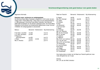 Verantwoordingsverklaring code goed bestuur voor goede doelen



Algemene informatie                                                        Raad van Toezicht         Benoemd Herbenoemd      Vlg herbenoeming

Statutaire naam, rechtsvorm en vestigingsplaats                            G. Algera                 okt-09                  okt-13
De Stichting Friese Milieu Federatie is opgericht in 1972 onder de toen-   Mw. R.G. Ansingh          dec-05    dec-09        dec-13
malige naam “Friese Milieuraad”. Deze naam is bij de statutenwijziging     G.J. Baan                 juni-08                 juni-12
in 1992 gewijzigd in Stichting Friese Milieu Federatie. Op 8 februari      H.K. Buiten               apr-10                  apr-14
2006 heeft actualisatie van de statuten plaatsgevonden. De Friese Milieu   M. Bult                   nov-06    nov-10        nov-14
Federatie is bij de Kamer van Koophandel ingeschreven onder nummer         J.N. Boosman              dec-05    dec-09        dec-13
41000343. De vestigingsplaats is Leeuwarden.                               C.S.P van Dam
                                                                                 .                   okt-09                  okt-13
                                                                           J. Degen                  okt-09                  okt-13
Bestuur                  Benoemd Herbenoemd         Vlg herbenoeming       K.G. Elzinga              dec-05    dec-09        dec-13
                                                                           Mw. H.K. Feenstra         juli-10                 juli-14
P de Haan, voorzitter
  .                      nov-09                     nov-13                 Mw. M.J.M. Frieswijk      dec-05    dec-09        dec-13
C. G. Bos, secretaris    juni-09                    juni-13                Mw. A. de Glee            dec-05    dec-09        dec-13
P Regnerus,
  .                                                                        Y.J. Galama               nov-09                  nov-13
    penningmeester       juni-09                    juni-13                G. Hijlkema               jan-11                  jan-15
I. Faber                 mei-03     mrt-08          juni-12                Mw. S.E.N. van Lieshout   dec-05    dec-09        dec-13
Mw. H. Henstra           juni-10                    juni-14                H.E. van der Lans         dec-05    dec-09        dec-13
                                                                           Mw. J.H.R. van der Meer   dec-05    dec-09        dec-13
                                                                           J.B. Persenaire           dec-05    apr-10        apr-14
                                                                           A.J. van de Ridder        jan-10                  jan-14
                                                                           R.M. Rieder               dec-05    dec-09        dec-13
                                                                           J.D. Slager               dec-05    dec-09        dec-13
                                                                           M.J.A. Weterings          nov-10                  nov-14
                                                                           R.F. Oosterbaan           mei-11                  mei-15

                                                                           Voor bestuurders en leden van de Raad van Toezicht geldt een maxi-
                                                                           male zittingstermijn van 12 jaar.

                                                                           Directie
                                                                           Dhr. J.R. van der Werf, directeur




                                                                                                                                                43
 