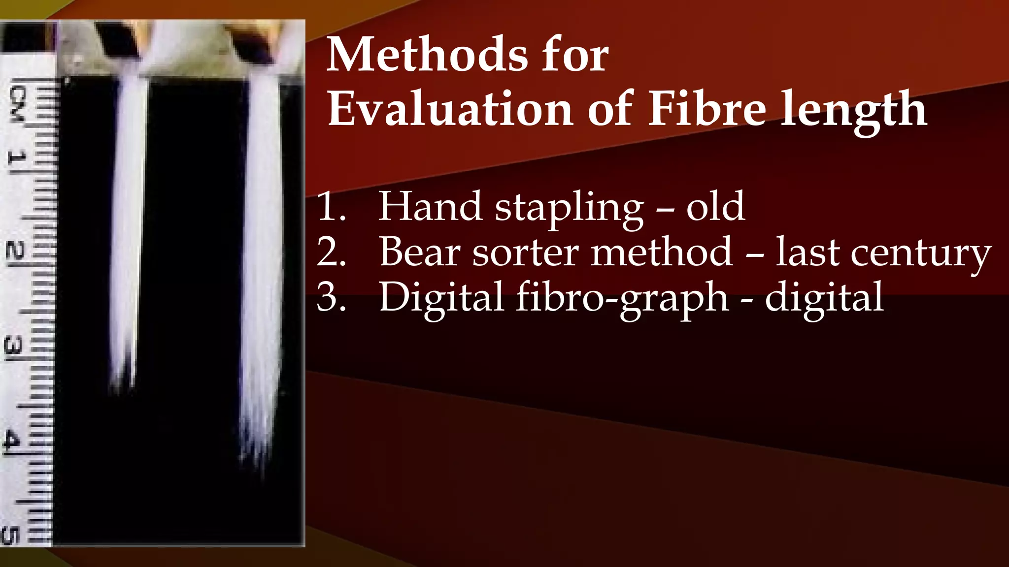 Test for Textile Fibers Dr.Ash