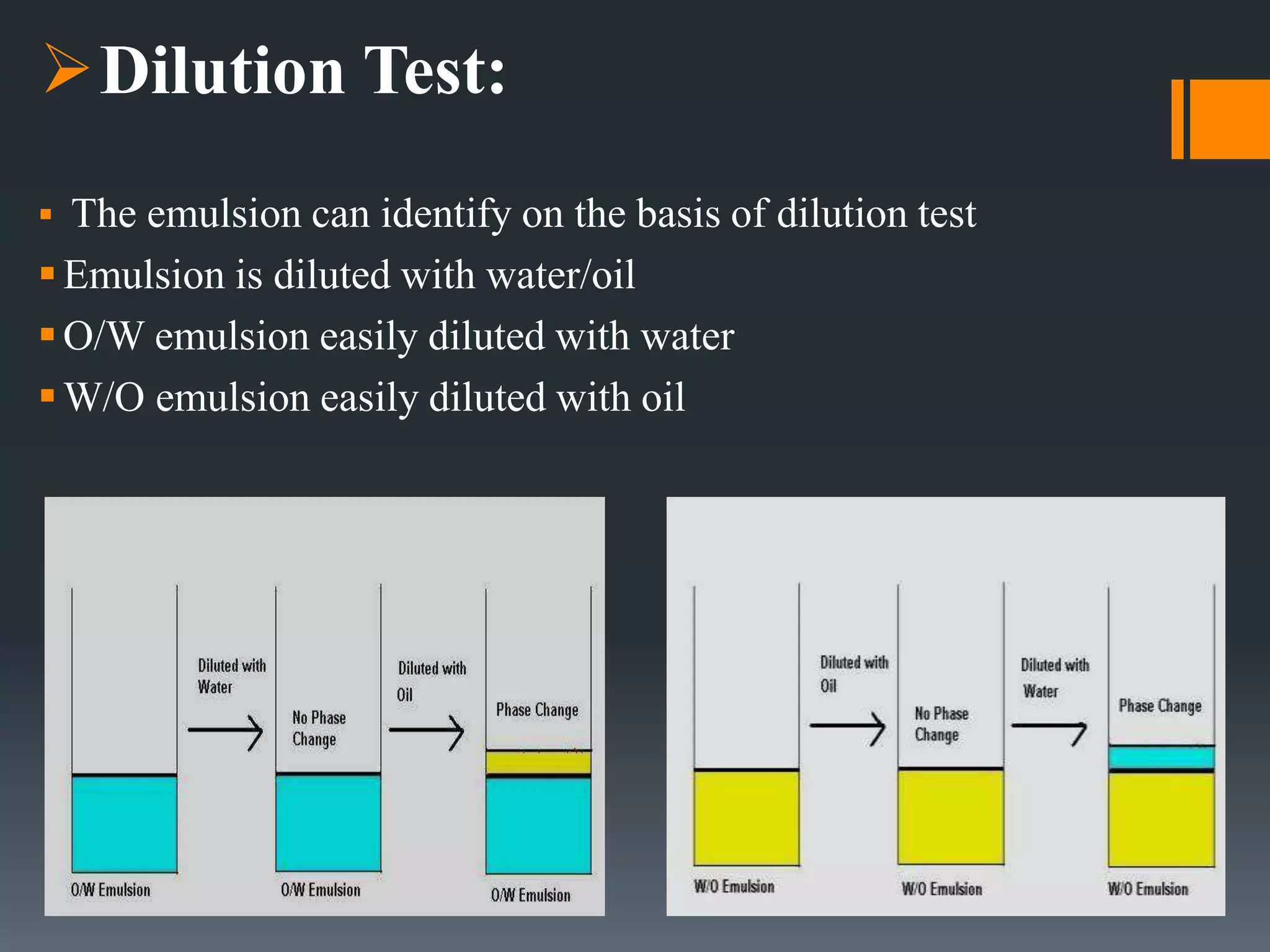 Dilution Test:
The emulsion can identify on the basis of dilution test
Emulsion is diluted with water/oil
O/W emulsion easily diluted with water
W/O emulsion easily diluted with oil