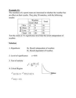 Test for independence | PDF