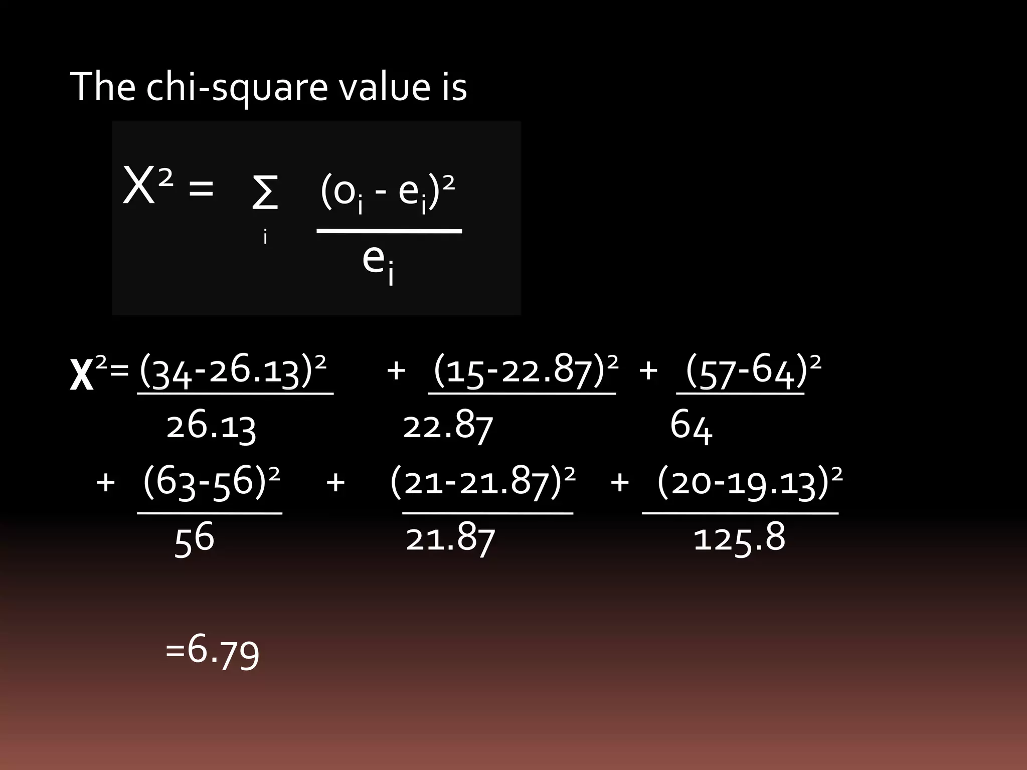 The chi-square value is

   Χ2 = Σ (oi - ei)2
             i
                 ei

χ2= (34-26.13)2 + (15-22.87)2 + (57-64)2
      26.13      22.87         64
 + (63-56)2 + (21-21.87)2 + (20-19.13)2
      56         21.87           125.8

     =6.79
 