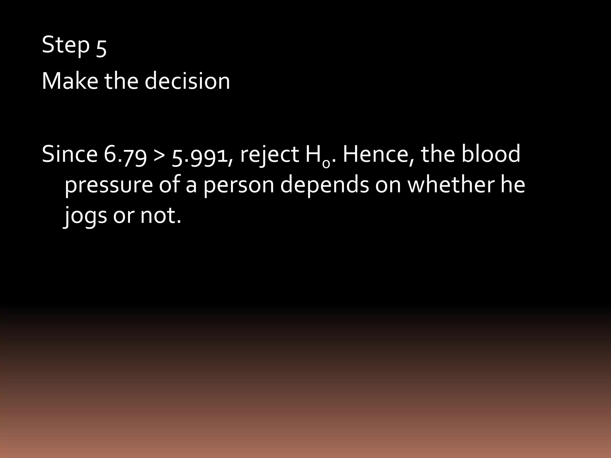 Step 5
Make the decision

Since 6.79 > 5.991, reject H0. Hence, the blood
  pressure of a person depends on whether he
  jogs or not.
 