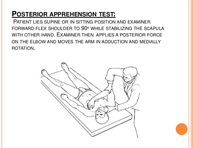 Tests For Shoulder Joint
