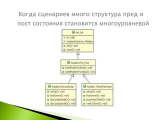 Когда сценариев много структура пред и пост состояния становится многоуровневой 