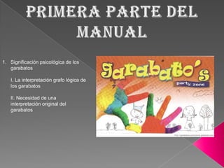 1. Significación psicológica de los
   garabatos

   I. La interpretación grafo lógica de
   los garabatos

   II. Necesidad de una
   interpretación original del
   garabatos
 