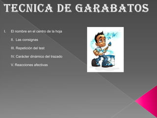 I.   El nombre en el centro de la hoja

     II. Las consignas

     III. Repetición del test

     IV. Carácter dinámico del trazado

     V. Reacciones afectivas
 