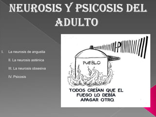 I.   La neurosis de angustia

     II. La neurosis asténica

     III. La neurosis obsesiva

     IV. Psicosis
 