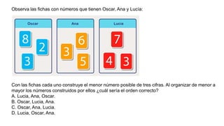 Observa las fichas con números que tienen Oscar, Ana y Lucía:
Con las fichas cada uno construye el menor número posible de tres cifras. Al organizar de menor a
mayor los números construidos por ellos ¿cuál sería el orden correcto?
A. Lucia, Ana, Oscar.
B. Oscar, Lucia, Ana.
C. Oscar, Ana, Lucia.
D. Lucia, Oscar, Ana.
 