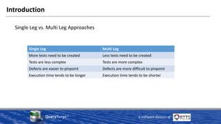QuerySurge™
a software division of
Introduction
Single Leg​ Multi Leg​
More tests need to be created​ Less tests need to be created​
Tests are less complex​ Tests are more complex​
Defects are easier to pinpoint​ Defects are more difficult to pinpoint​
Execution time tends to be longer​ Execution time tends to be shorter​
Single Leg vs. Multi Leg Approaches
 