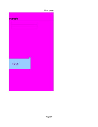 Нүүр хуудас


үү д
Grade, 10 grade




          8 grade




                     Page 14
 