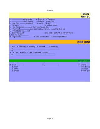 9 grade

                                                                                                       Test E-5
                                                                                                       Unit 9-15
1. .........................some pasta.    a. There is b. There are
2. .........................much cheese     a. Is there b. Are there
3. Are there .............tomatoes?          a. some       b. any
4. Honey is                                             for us than sugar.
5. She has started............... 2 liters water every day.
6. You need .....................fewer calories than women. a. eating b. to eat
7. You'd better eat.......salt
8. Dad? We've got                                        juice for the party. Don't buy any more
9. I eat too much...............
10. Ingredients.......................  a. what is in this food b. the weight of food


                                                                                                   odd one out
11. a flu b. sneezing c. vomiting d. diarrhea         e. cheating
 12
 13 .................................................
14. a. cast b. editor c. crew d. nitration e script
 15


                                                                                                   Which is different
16. a sun                                         17                                               18 . a. flood
    b. moon                                                                                             b. heat wave
    c. Earth                                                                                            c. surface
    d. course                                                                                           d. earth quake




                                                         Page 3
 