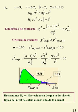 13
2 2 2
0 0
2 2 2
1 0
: 1
: 1
H
H
σ σ
σ σ
≤ =
> =
( ) $ 22 2
2
exp 2 2 2
0 0
1 9 2
36
1
n S n
χ
σ
σ σ
×−
= = = =
Criterio de rechazo:
2 2
exp ; 1nαχ χ −≥
2 2
; 1 0.05; 80.05; 15.5nχ χαα −= = =
b.-
Rechazamos H0 ⇒ Hay evidencia de que la desviación
típica del nivel de calcio es más alta de la normal
µ9; 6.2; 2; 2.1213n x Sσ= = = =
2
0.05;8χ
0.050.95
2
expχ
Estadístico de contraste:
( ) 2
22
12
0
1
n
n S
χ χ
σ
−
−
= →
 