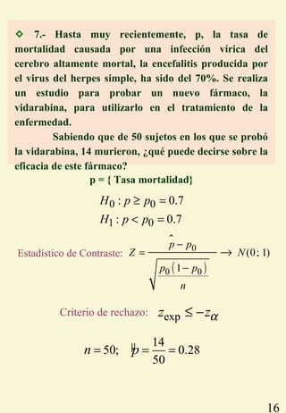 16
 7.- Hasta muy recientemente, p, la tasa de
mortalidad causada por una infección vírica del
cerebro altamente mortal, la encefalitis producida por
el virus del herpes simple, ha sido del 70%. Se realiza
un estudio para probar un nuevo fármaco, la
vidarabina, para utilizarlo en el tratamiento de la
enfermedad.
Sabiendo que de 50 sujetos en los que se probó
la vidarabina, 14 murieron, ¿qué puede decirse sobre la
eficacia de este fármaco?
0 0
1 0
: 0.7
: 0.7
H p p
H p p
≥ =
< =
Criterio de rechazo: expz zα≤ −
p = { Tasa mortalidad}
µ 14
50; 0.28
50
n p= = =
( )
0
0 0
(0; 1)
1
p p
Z N
p p
n
−
=
−
→
$
Estadístico de Contraste:
 
