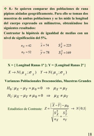 18
 8.- Se quieren comparar dos poblaciones de rana
pipiens aisladas geográficamente. Para ello se toman dos
muestras de ambas poblaciones y se les mide la longitud
del cuerpo expresado en milímetros, obteniéndose los
siguientes resultados:
42Xn =
52Yn =
74x =
78y =
2
225XS =
2
169YS =
Contrastar la hipótesis de igualdad de medias con un
nivel de significación del 5%.
X = { Longitud Ranas 1ª }; Y = {Longitud Ranas 2ª }
( ; )X X
X N µ σ→ ( ; )Y Y
Y N µ σ→
Varianzas Poblacionales Desconocidas, Muestras Grandes
0 0: 0X Y X YH µ µ µ µ µ− = = ⇒ =
1 0: 0X Y X YH µ µ µ µ µ− ≠ = ⇒ ≠
( ) ( )
0
2 2
0;1
X Y
X Y
X Y
Z N
S S
n n
µ− −
= →
+
Estadístico de Contraste:
 