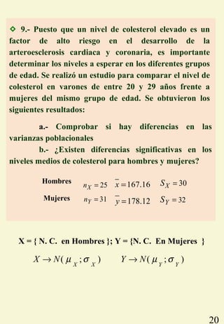 20
 9.- Puesto que un nivel de colesterol elevado es un
factor de alto riesgo en el desarrollo de la
arteroesclerosis cardiaca y coronaria, es importante
determinar los niveles a esperar en los diferentes grupos
de edad. Se realizó un estudio para comparar el nivel de
colesterol en varones de entre 20 y 29 años frente a
mujeres del mismo grupo de edad. Se obtuvieron los
siguientes resultados:
a.- Comprobar si hay diferencias en las
varianzas poblacionales
b.- ¿Existen diferencias significativas en los
niveles medios de colesterol para hombres y mujeres?
Hombres
Mujeres
25Xn =
31Yn =
167.16x =
178.12y =
30XS =
32YS =
X = { N. C. en Hombres }; Y = {N. C. En Mujeres }
( ; )X X
X N µ σ→ ( ; )Y Y
Y N µ σ→
 
