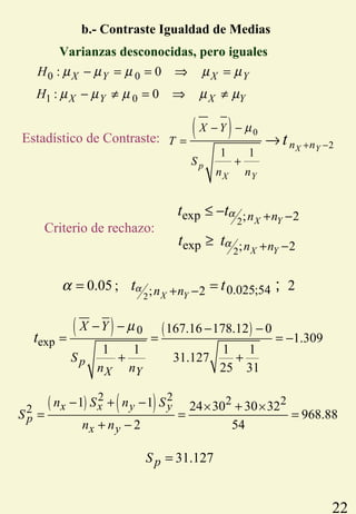 22
( ) ( )2 2 2 2
2
1 1 24 30 30 32
968.88
2 54
x x y y
p
x y
n S n S
S
n n
× ×− + − +
= = =
+ −
( ) ( )0
exp
167.16 178.12 0
1.309
1 1 1 1
31.127
25 31
p
X Y
X Y
S
n n
t
µ− − − −
= = = −
+ +
b.- Contraste Igualdad de Medias
0 0: 0X Y X YH µ µ µ µ µ− = = ⇒ =
1 0: 0X Y X YH µ µ µ µ µ− ≠ = ⇒ ≠
Varianzas desconocidas, pero iguales
2
0.025;54; 20.05 ; 2
X Yn nt tαα + −= = ;
31.127pS =
Criterio de rechazo:
2
exp ; 2X Yn nt tα + −≤ −
2
exp ; 2X Yn nt tα + −≥
Estadístico de Contraste:
( ) 0
2
1 1 X Y
p
X Y
n n
X Y
T
S
n n
t
µ
+ −
− −
=
+
→
 