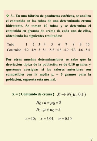 7
 3.- En una fábrica de productos estéticos, se analiza
el contenido en los tubos de una determinada crema
hidratante. Se toman 10 tubos y se determina el
contenido en gramos de crema de cada uno de ellos,
obteniendo los siguientes resultados:
Tubo 1 2 3 4 5 6 7 8 9 10
Contenido 5.2 4.9 5 5.1 5.2 4.8 4.9 5.3 4.6 5.4
Por otras muchas determinaciones se sabe que la
desviación típica de la población es de 0.10 gramos y
queremos averiguar si los valores anteriores son
compatibles con la media µ = 5 gramos para la
población, supuesta esta normal.
X = { Contenido de crema } ( ; 0.1)X N µ→
0 0
1 0
: 5
: 5
H
H
µ µ
µ µ
= =
≠ =
10; 5.04; 0.10n x σ= = =
 