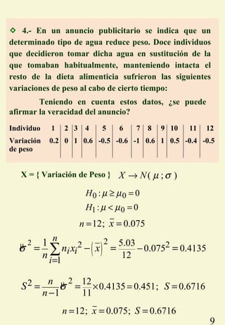 9
 4.- En un anuncio publicitario se indica que un
determinado tipo de agua reduce peso. Doce individuos
que decidieron tomar dicha agua en sustitución de la
que tomaban habitualmente, manteniendo intacta el
resto de la dieta alimenticia sufrieron las siguientes
variaciones de peso al cabo de cierto tiempo:
Teniendo en cuenta estos datos, ¿se puede
afirmar la veracidad del anuncio?
0 0
1 0
: 0
: 0
H
H
µ µ
µ µ
≥ =
< =
X = { Variación de Peso } ( ; )X N µ σ→
12; 0.075n x= =
µ
( )2 22 25.03
0.075 0.4135
12
1
1 n
i i
i
n x x
n
σ −
=
= − = =∑
µ 22 12
0.4135 0.451; 0.6716
111
n
S
n
S σ × == = =
−
Individuo 1 2 3 4 5 6 7 8 9 10 11 12
Variación
de peso
0.2 0 1 0.6 -0.5 -0.6 -1 0.6 1 0.5 -0.4 -0.5
12; 0.075; 0.6716n x S= = =
 