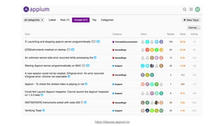 Appium & Robot Framework | PPT
