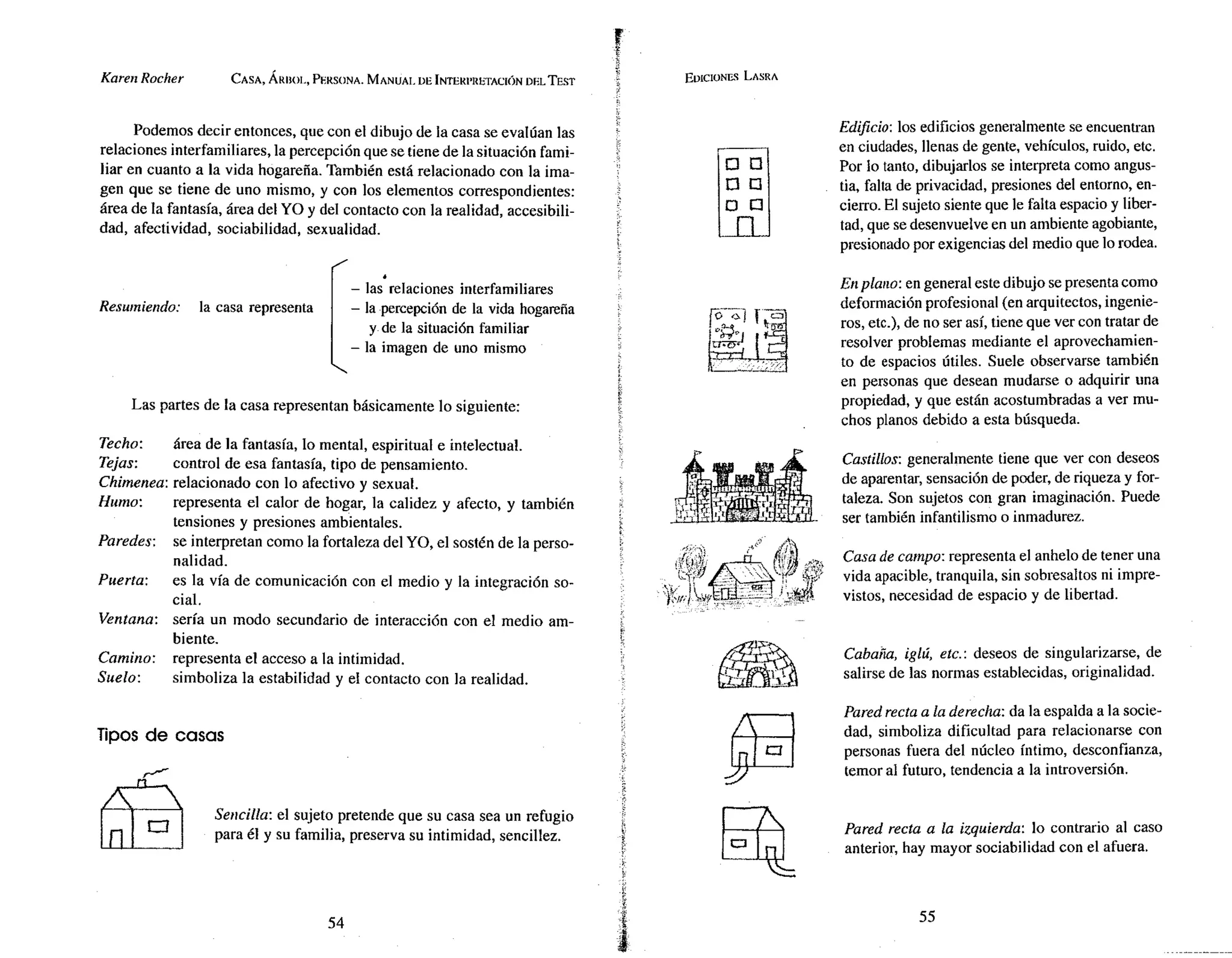 Htp Pdf Test HTP pruebas proyectivas. Árbol casa persona | PDF