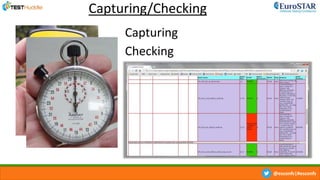 @esconfs|#esconfs
Capturing/Checking
Capturing
Checking
 