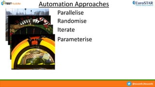 @esconfs|#esconfs
Parallelise
Randomise
Iterate
Parameterise
Automation Approaches
 