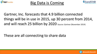 @esconfs|#esconfs
Big Data is Coming
Gartner, Inc. forecasts that 4.9 billion connected
things will be in use in 2015, up 30 percent from 2014,
and will reach 25 billion by 2020 Source: Gartner (November 2014)
These are all connecting to share data
 