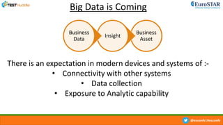 @esconfs|#esconfs
Big Data is Coming
There is an expectation in modern devices and systems of :-
• Connectivity with other systems
• Data collection
• Exposure to Analytic capability
Business
Asset
Insight
Business
Data
 