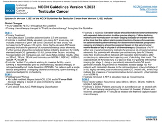 testicular cancer.pdf