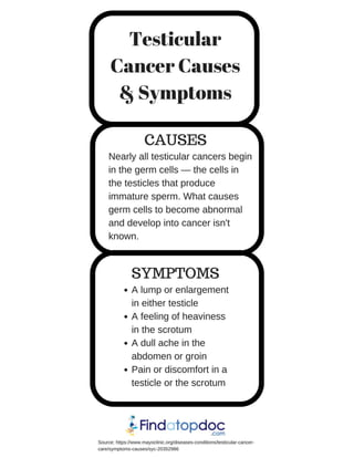 Testicular Cancer Causes and Symptoms