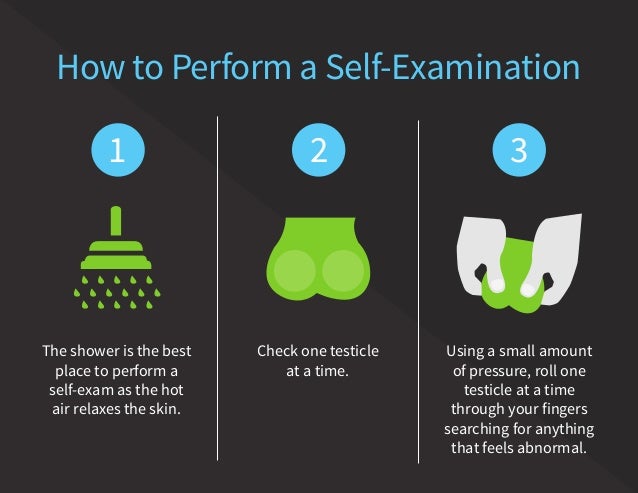 testicular cancer check how for Testicular Month Cancer Awareness testicular cancer check how for Testicular Month Cancer Awareness