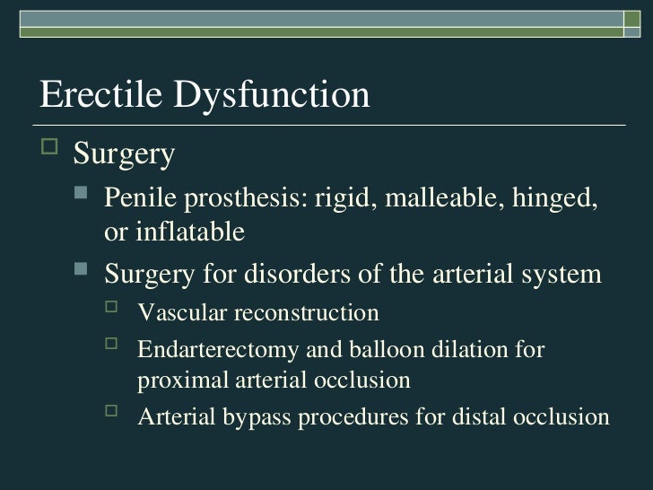 Testicular Disorders & Erectile Dysfunction