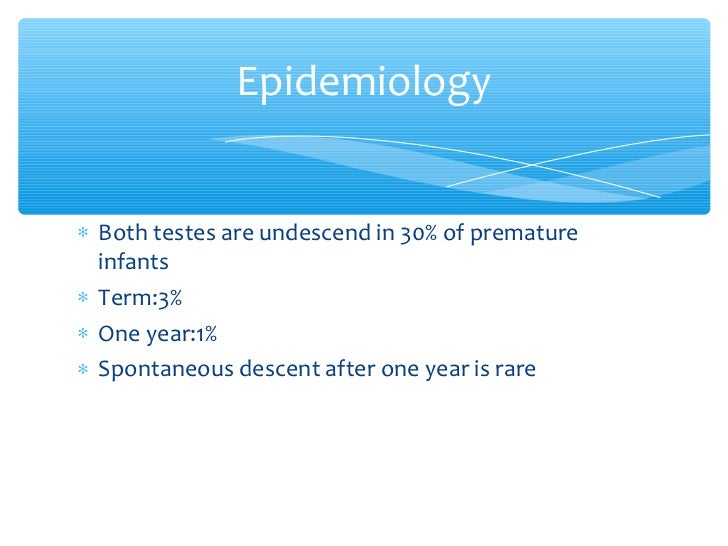 Testicular torsion by Dr Teo