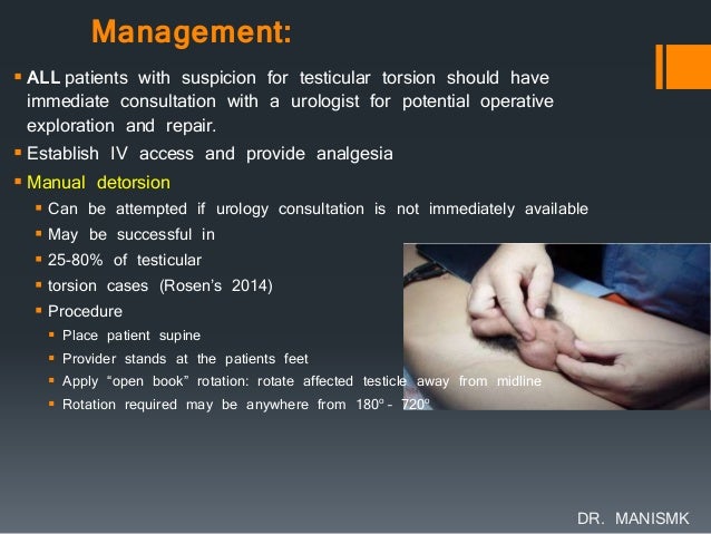 Manual detorsion cpt Manual detorsion cpt