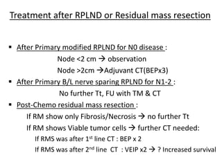 Unilateral Rplnd Testicular tumor.pptx