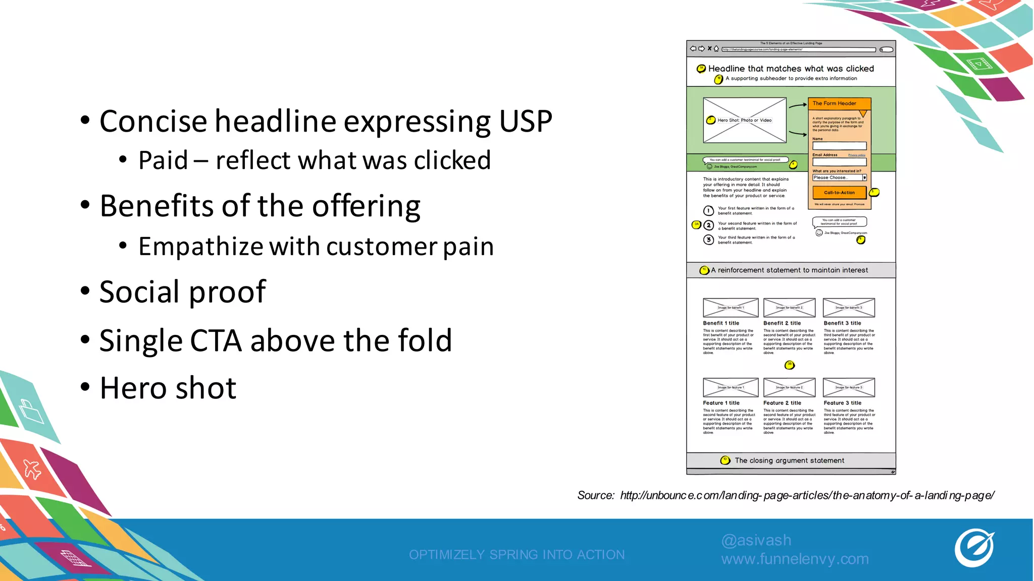 OPTIMIZELY SPRING INTO ACTION
Source: http://unbounce.com/landing- page-articles/the-anatomy-of- a-landi ng-page/
• Concise	headline	expressing	USP
• Paid	– reflect	what	was	clicked
• Benefits	of	the	offering
• Empathize	with	customer	pain
• Social	proof
• Single	CTA	above	the	fold
• Hero	shot
@asivash
www.funnelenvy.com
 