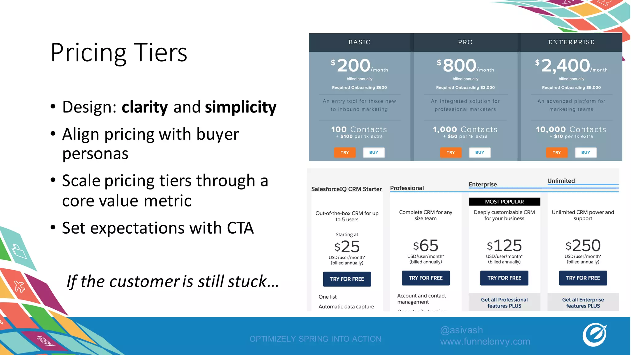 Pricing	Tiers
• Design:	clarity and	simplicity
• Align	pricing	with	buyer	
personas
• Scale	pricing	tiers	through	a	
core	value	metric
• Set	expectations	with	CTA
If	the	customer	is	still	stuck…
OPTIMIZELY SPRING INTO ACTION
@asivash
www.funnelenvy.com
 