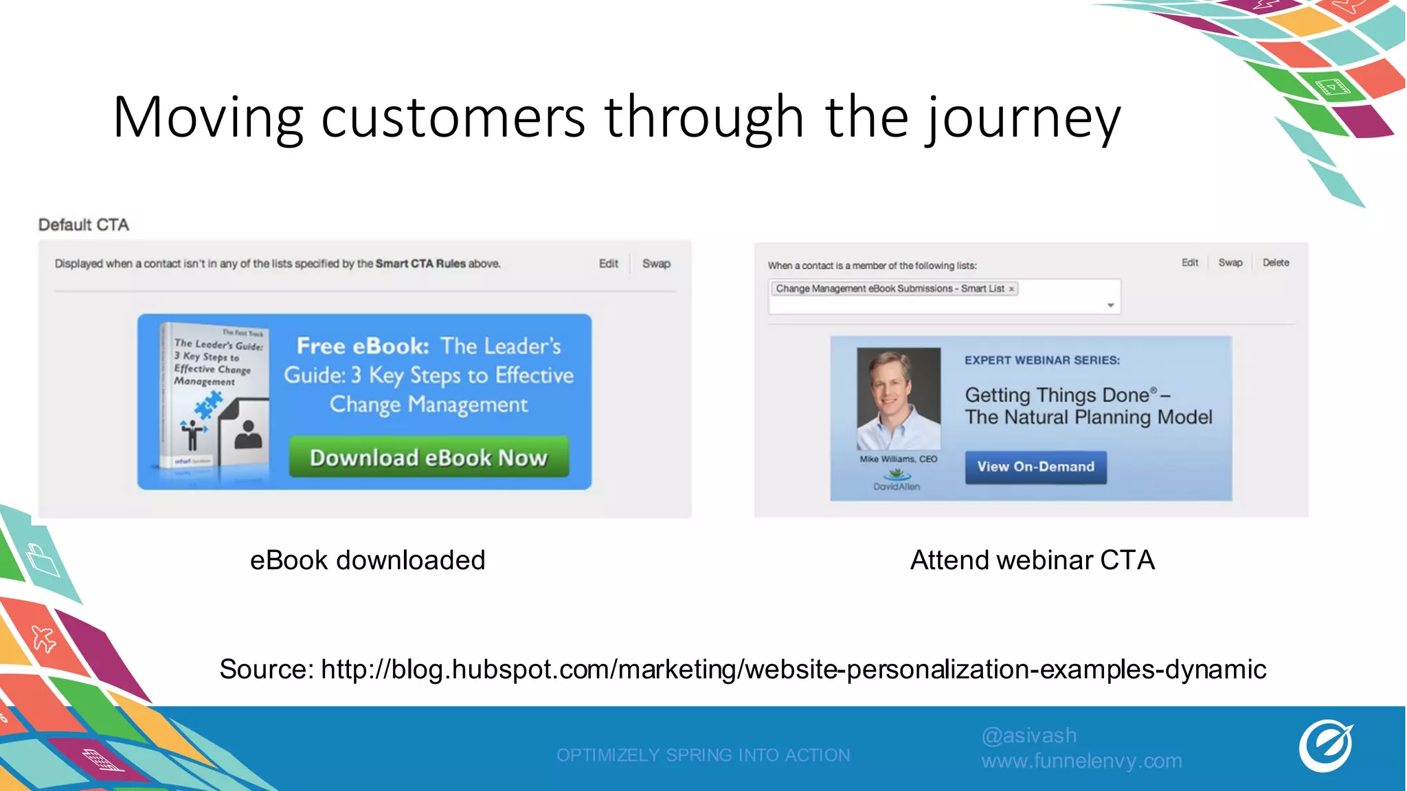 Moving	customers	through	the	journey
OPTIMIZELY SPRING INTO ACTION
Source: http://blog.hubspot.com/marketing/website-personalization-examples-dynamic
eBook downloaded Attend webinar CTA
@asivash
www.funnelenvy.com
 