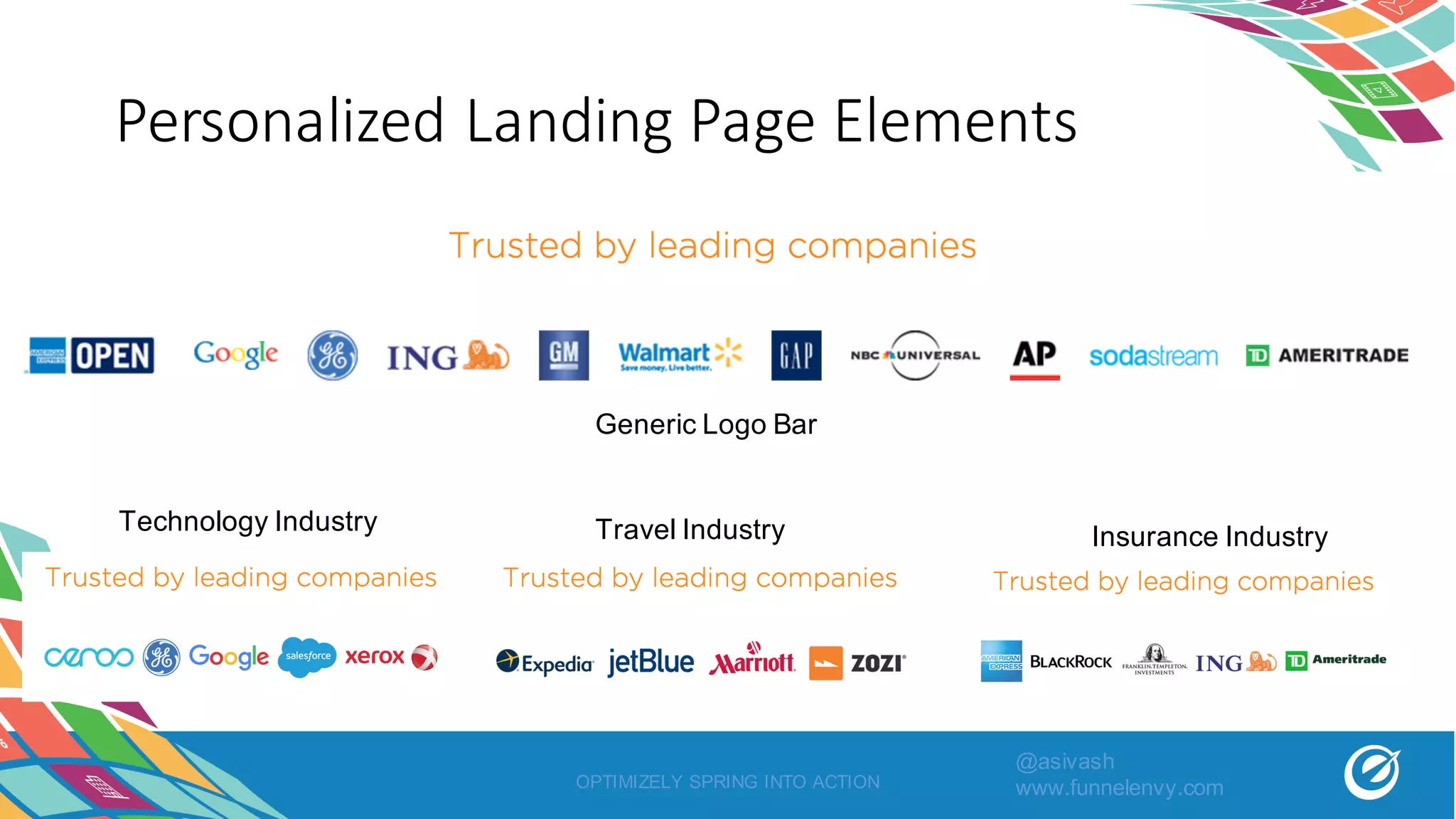 OPTIMIZELY SPRING INTO ACTION
Personalized	Landing	Page	Elements
Generic Logo Bar
Technology Industry Travel Industry Insurance Industry
@asivash
www.funnelenvy.com
 