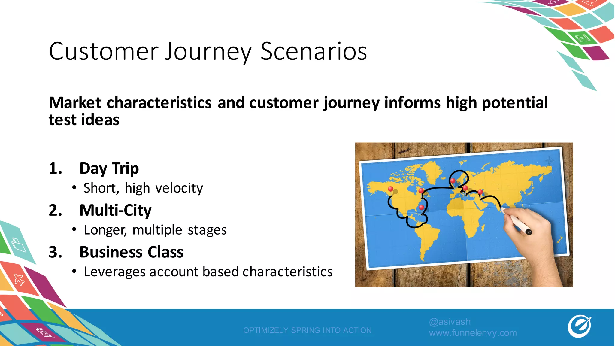 Customer	Journey	Scenarios
Market	characteristics	and	customer	journey	informs	high	potential	
test	ideas
1. Day	Trip
• Short,	high	velocity
2. Multi-City
• Longer,	multiple	stages
3. Business	Class
• Leverages	account	based	characteristics
OPTIMIZELY SPRING INTO ACTION
@asivash
www.funnelenvy.com
 