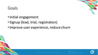 Goals
•Initial	engagement
•Signup	(lead,	trial,	registration)
•Improve	user	experience,	reduce	churn
OPTIMIZELY SPRING INTO ACTION
@asivash
www.funnelenvy.com
 