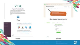 OPTIMIZELY SPRING INTO ACTION
Tour
Get started (jump right in)
Joyride Wizard
@asivash
www.funnelenvy.com
 